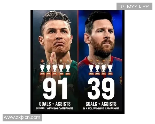 世预赛影响金球奖格局哈兰德崛起梅西C罗成最佳标杆